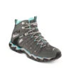 Meindl Respond Lady Mid II GTX -Schuhgeschäft meindl respond lady mid ii gtx anthrazit turkis 3 5 uk 36 eur anthrazit turkis 0