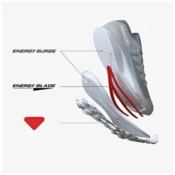 Salomon Pulsar Trail Pro Women -Schuhgeschäft salomon pulsar trail pro women grape wine night sky lunar rock 8 1